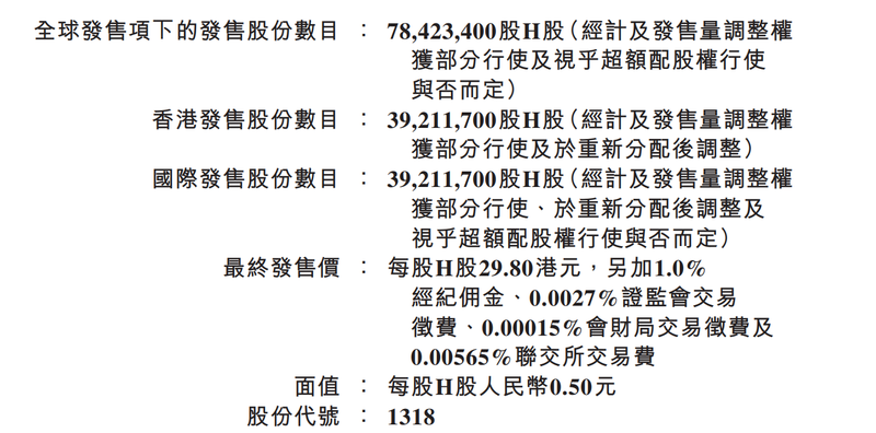 _彩妆股票有哪些_美妆港股