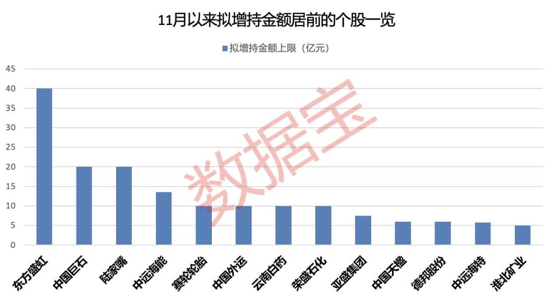 _分红预案公告什么分红_分红预案是利好还是利空