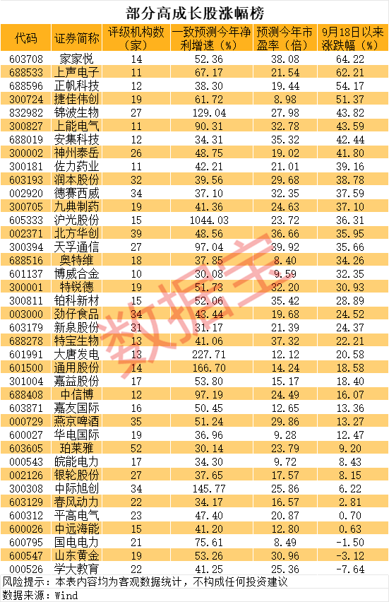 涨停相关股_涨停龙头一览_