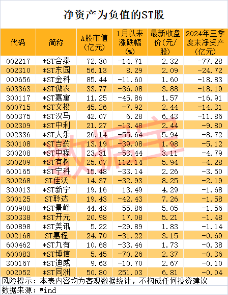 反向涨停__涨停板对倒换手