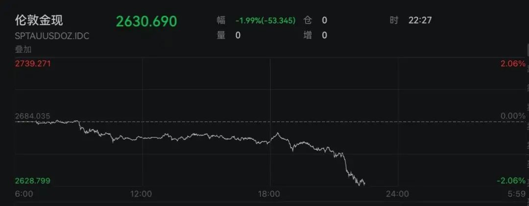 特朗普货币政策_特朗普增发货币_