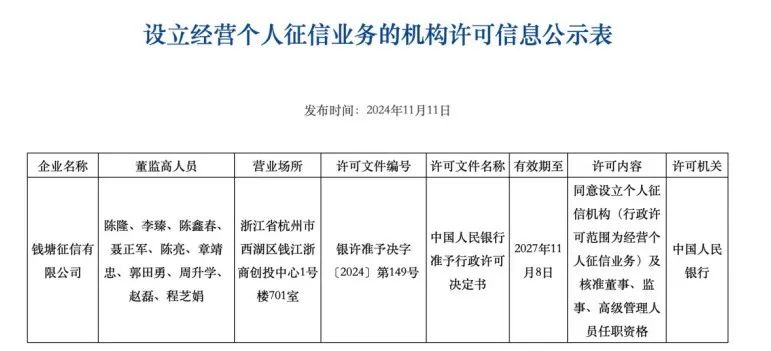 _接入机构征信相关制度发生变动_征信迎新规