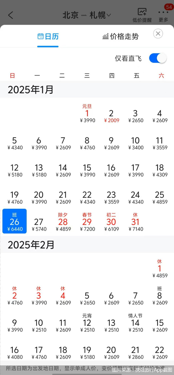 2025年春节假期旅游市场热度上升，春运机票预订开启