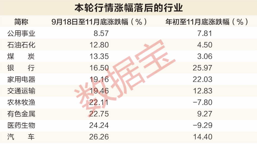 红利在投资好不好__红利吃透是什么意思