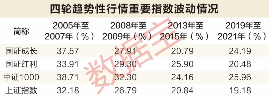 _红利吃透是什么意思_红利在投资好不好