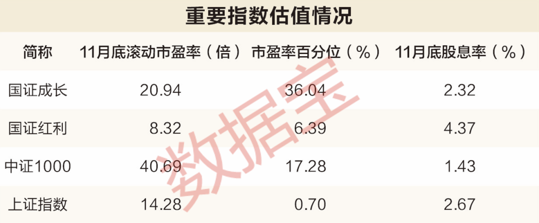 红利吃透是什么意思_红利在投资好不好_