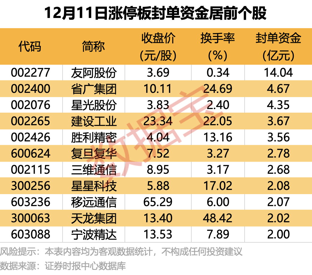 _网站风险提示有什么风险_司法查冻扣业务风险提示