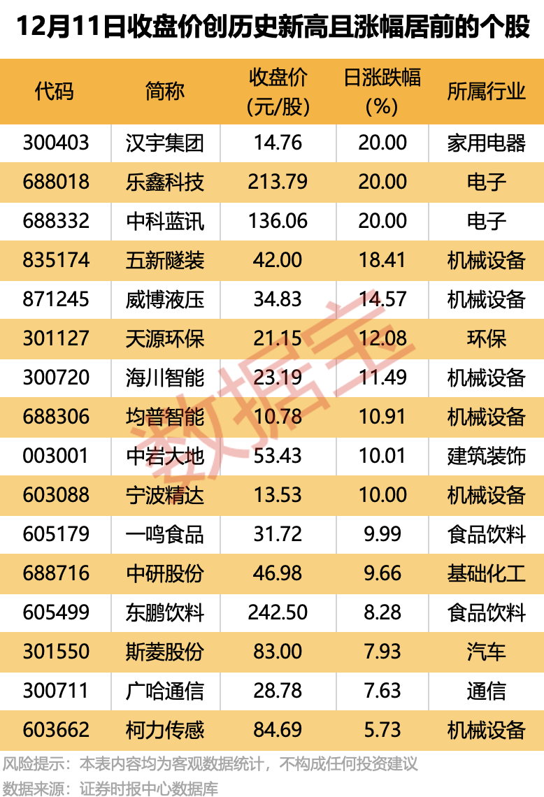 司法查冻扣业务风险提示_网站风险提示有什么风险_