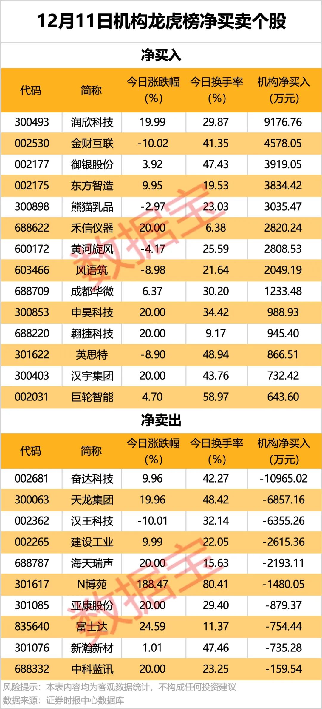 司法查冻扣业务风险提示__网站风险提示有什么风险