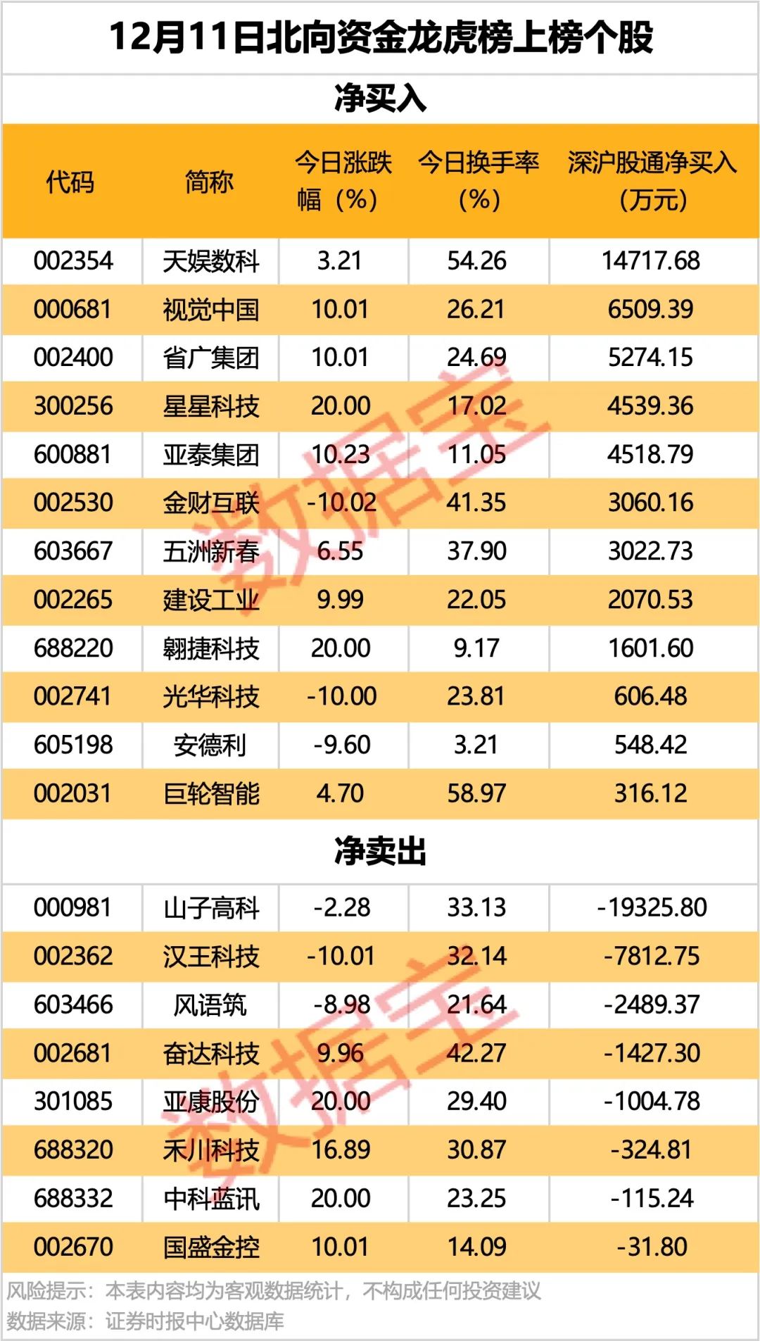 _司法查冻扣业务风险提示_网站风险提示有什么风险