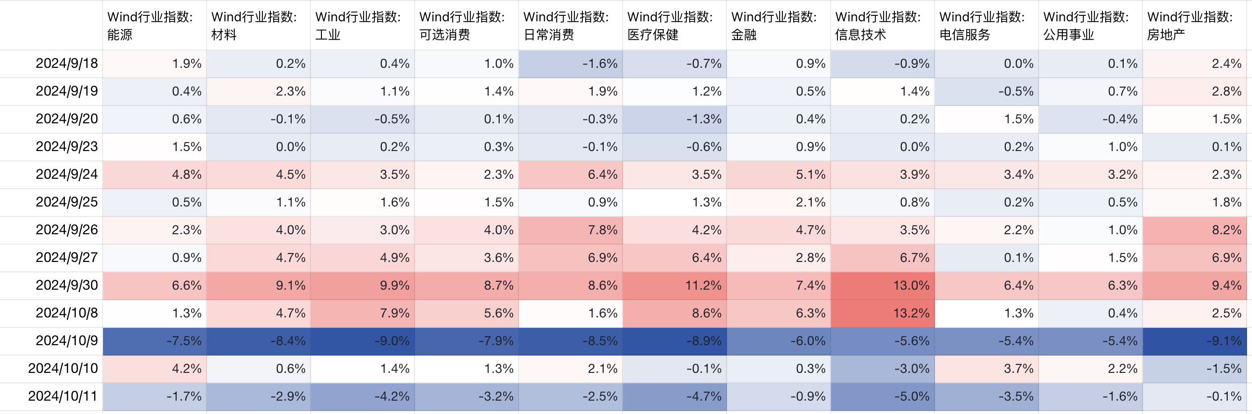 股市的震荡_震荡下行会牛市吗_