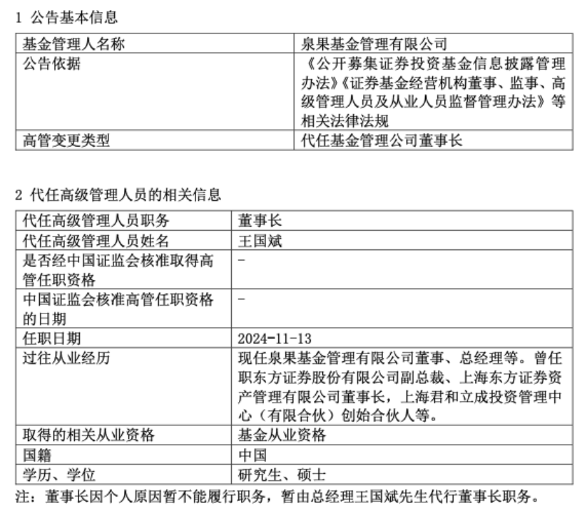 泉果基金董事长任莉因个人原因暂不能履职，总经理王国斌代行职务