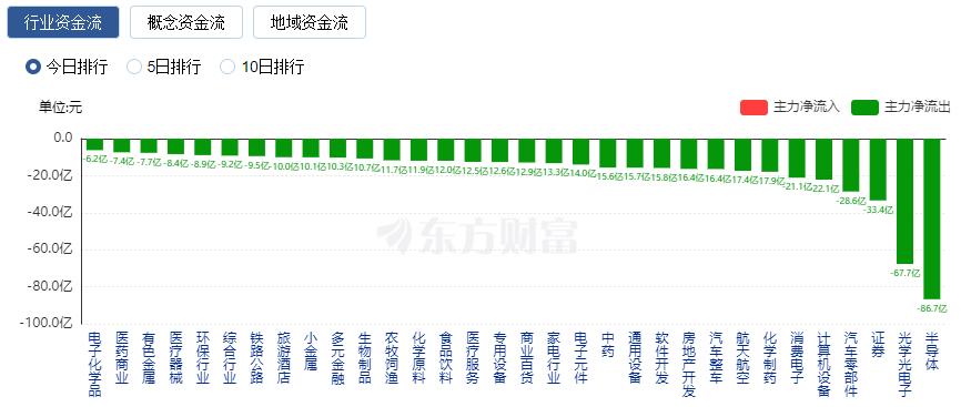 _成交额破万亿_股市万亿成交