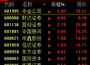 光伏板块掀涨停潮__光伏板块异动