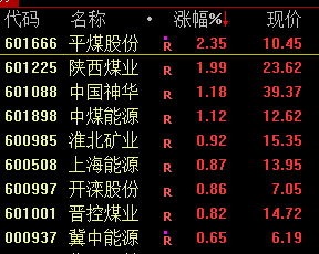 光伏板块掀涨停潮_光伏板块异动_