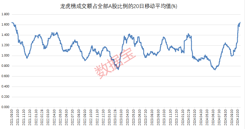 _股票高位跳水什么意思_股票高位跳水