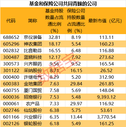 股票高位跳水__股票高位跳水什么意思