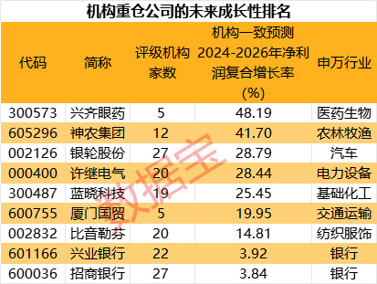 _股票高位跳水什么意思_股票高位跳水