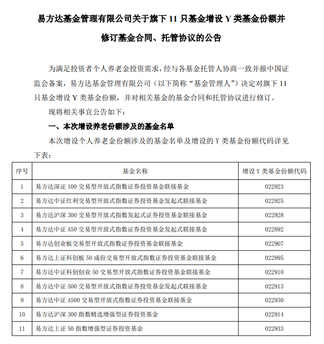 基金增加_基金增加份额是什么意思_