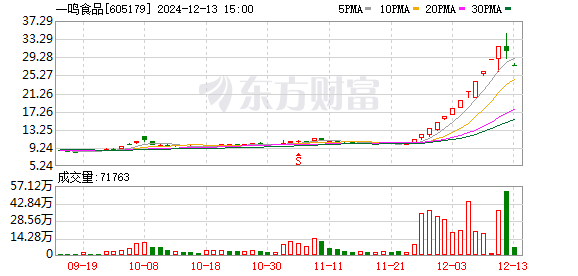 K图 605179_0