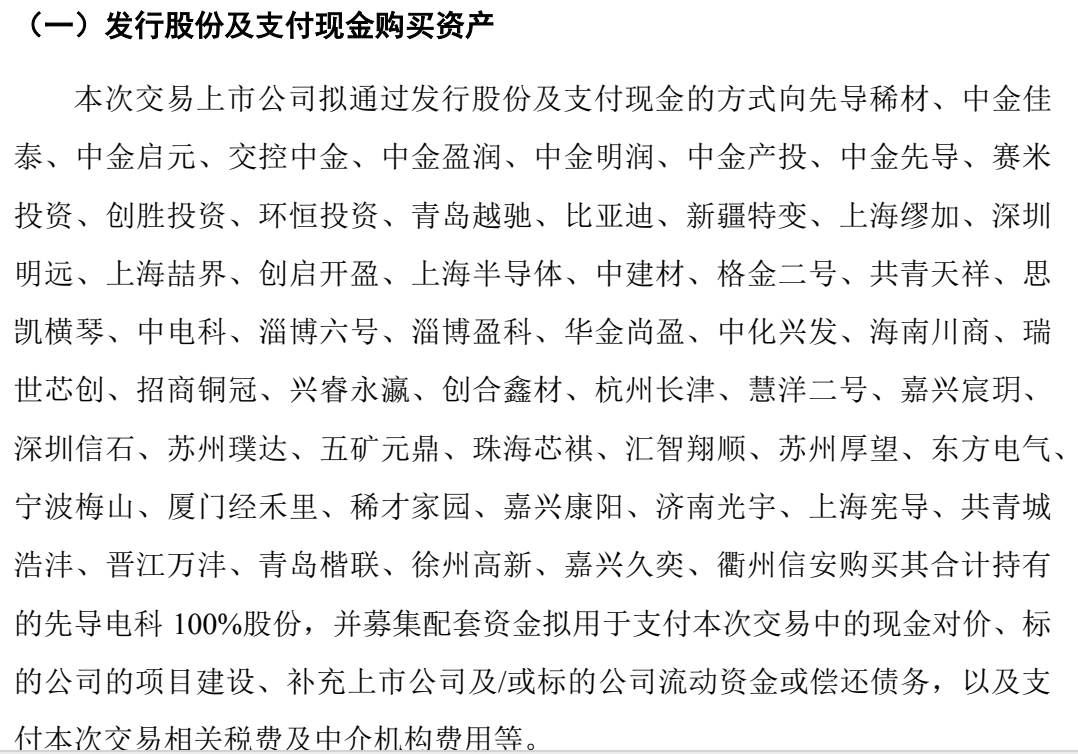 光智科技拟购先导电科 100%股份，新增多个交易对方影响交易推进效率