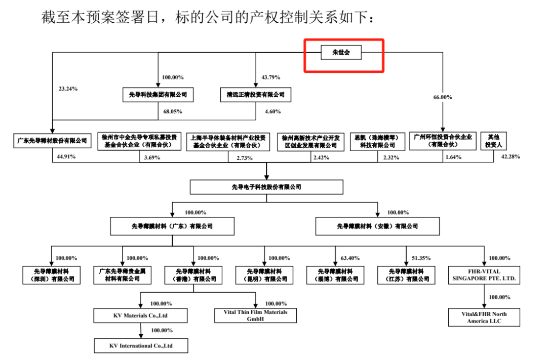 并购蛇吞象__蛇吞象并购的成功与失败