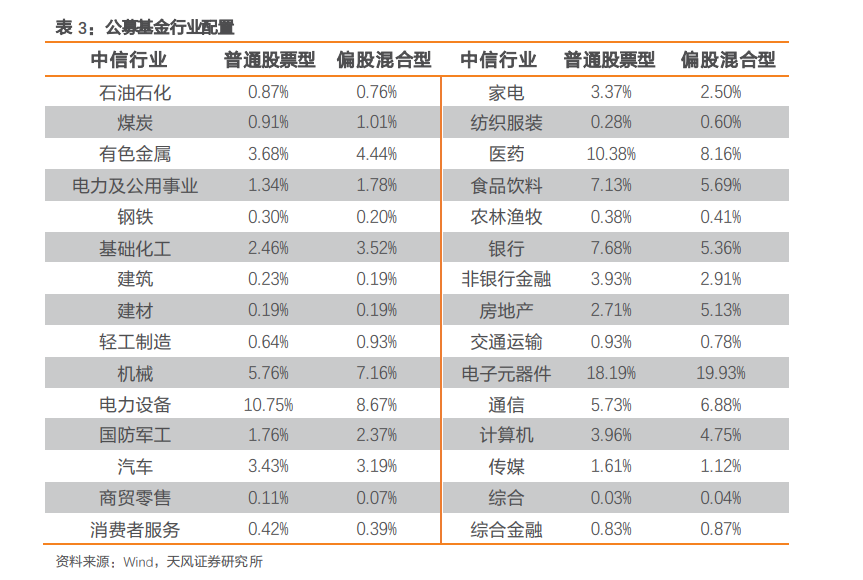 搬家公司项目_搬家公司搬迁方案_