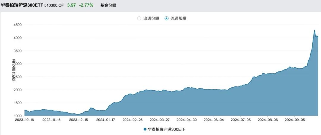 _贵州茅台买入点和卖出点_茅台股票套牢