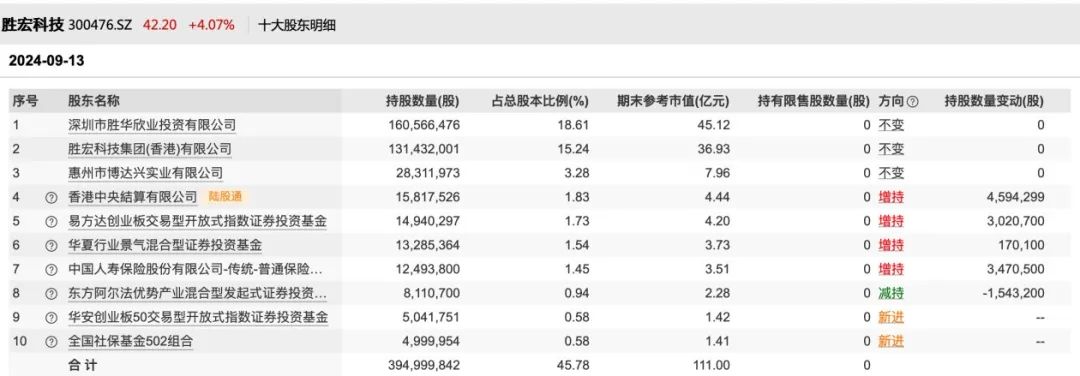 _茅台股票套牢_贵州茅台买入点和卖出点