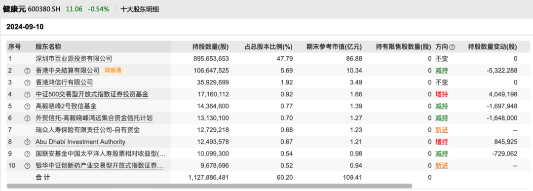 贵州茅台买入点和卖出点_茅台股票套牢_