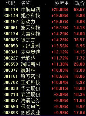 华为并购了哪些公司_华为并购战略_