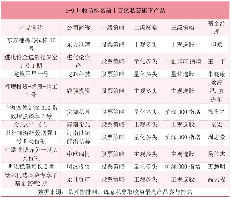 任现职以来业绩成果_教师任职以来的表现及业绩_