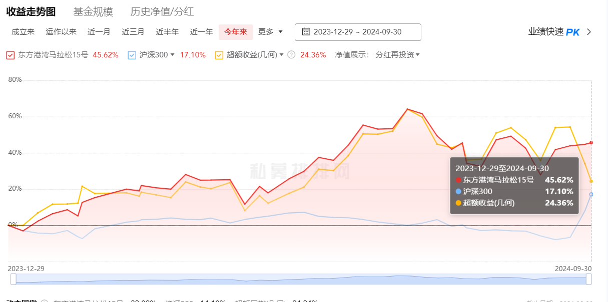 教师任职以来的表现及业绩_任现职以来业绩成果_