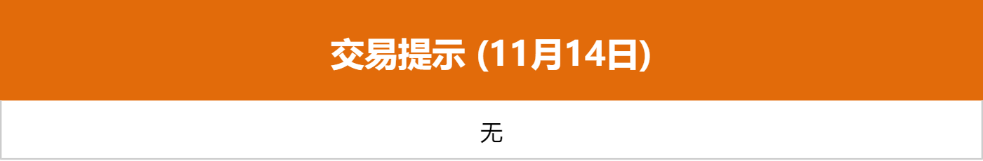 东方财富早间新闻__东方财富周日晚上几点可以挂单