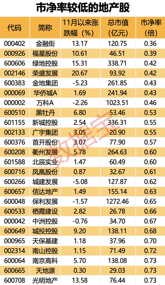 税收房地产业占比__2021地产税