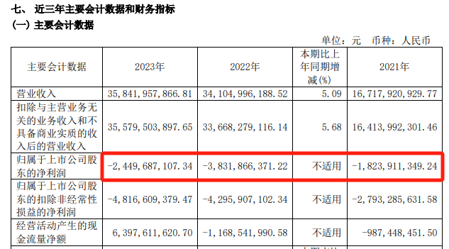 分红理财产品__理财分红