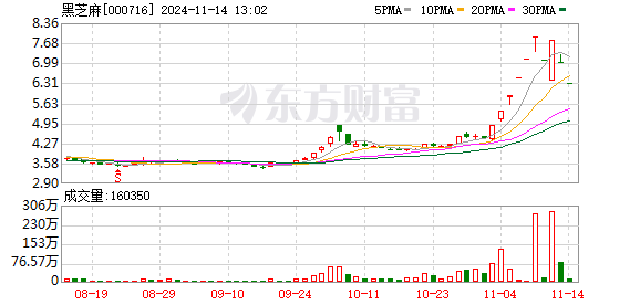 K图 000716_0