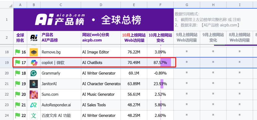 _ipo重启利好股_转债股对股票是利好