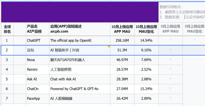 _AI应用端传来利好！受益股名单来了_AI应用端传来利好！受益股名单来了