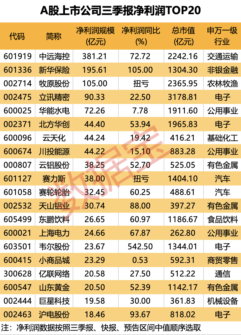 _增量指标官网_增量发行上市指的是什么