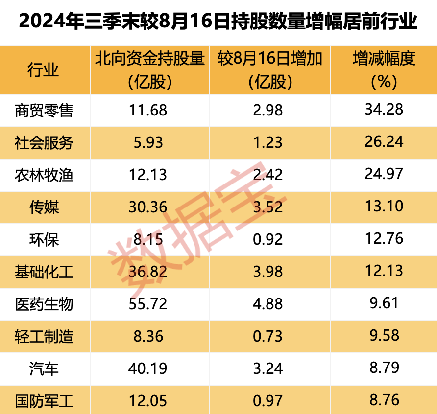 估值是用年报还是季报__股票的季度