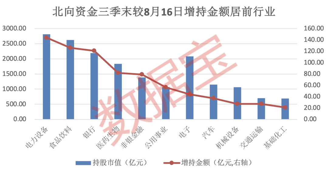 股票的季度__估值是用年报还是季报