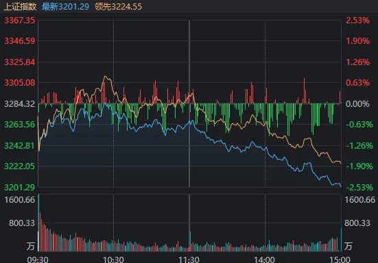 _汇率跌破6.5_汇率跌破7.1