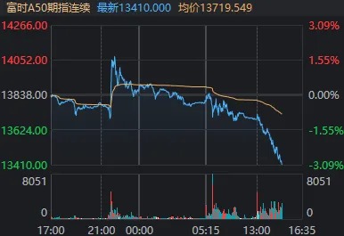 汇率跌破7.1__汇率跌破6.5