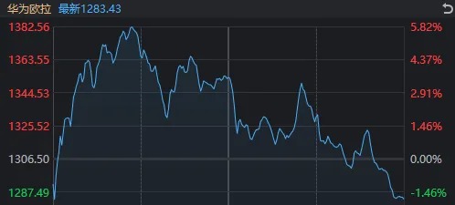 汇率跌破7.1__汇率跌破6.5