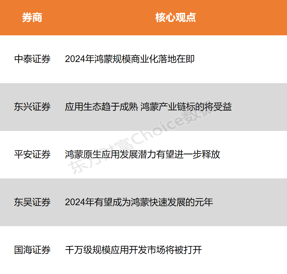 释放消费潜力的措施_影响潜力释放的关键因素有哪些_