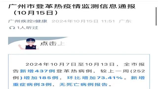 广州登革热疫情尚未迎来拐点，新增病例环比增加 73.41%，需警惕