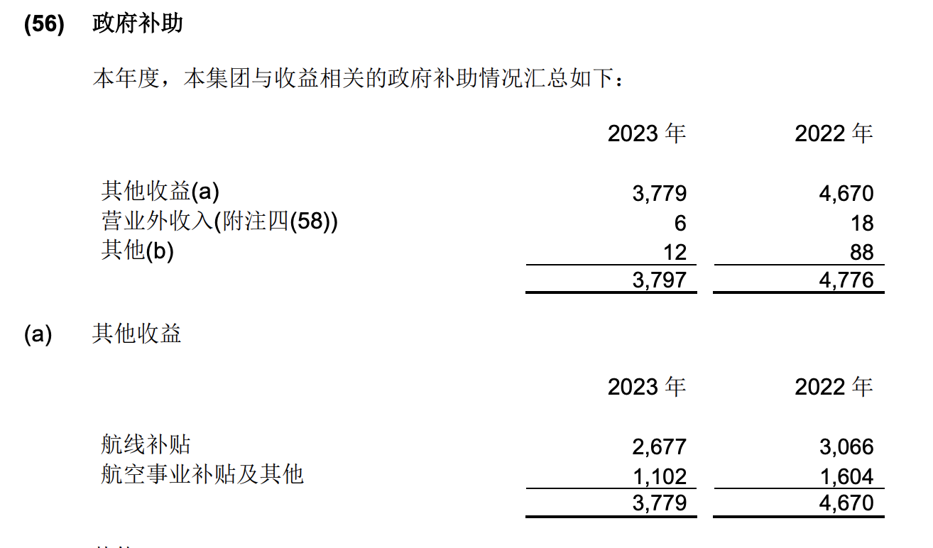 来源：南航2023年年报