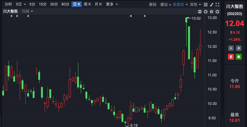 特朗普昨晚在白宫宣布_特朗普谋划翻盘白宫吵成一团_