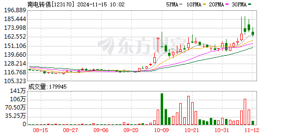 K图 123170_0